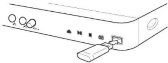 Diagram of a device rear panel with labeled ports and connectors, showing Chinese characters for '按钮' (button) and '按钮+1' (button+1)