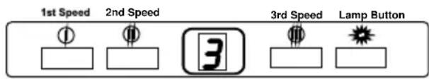 1st Speed 2nd Speed 3rd Speed Lamp Button