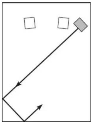 graph TD A["Square"] --> B["Arrow to bottom"] C["Square"] --> D["Arrow to top"] E["Square"] --> F["Arrow to bottom"]