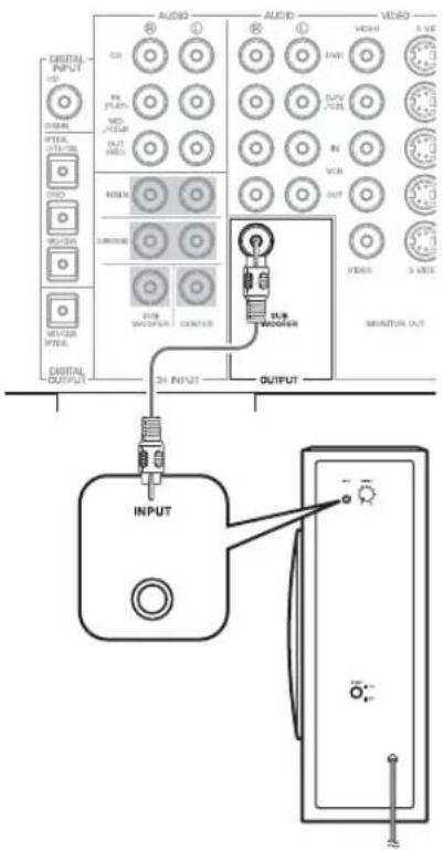 DIGITAL INPUT CO PN PLANS MD / VOLT OUT / OUT RND MOS MOS MOS MOS MOS MOS MOS MOS MOS MOS MOS MOS MOS MOS MOS MOS MOS MOS MOS MOS MOS MOS MOS MOS MOS MOS MOS MOS MOS MOS MOS MOS MOS MOS