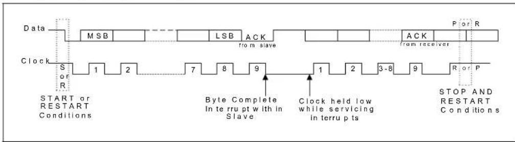 INTEL Atom x5-Z8300 - Functional Description - 1