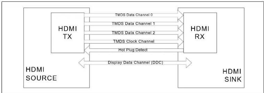 INTEL Atom x5-Z8300 - Stereoscopic Support on HDMI - 1