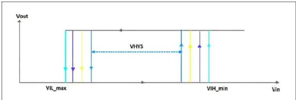 INTEL Atom x5-Z8300 - NOTES: - 1