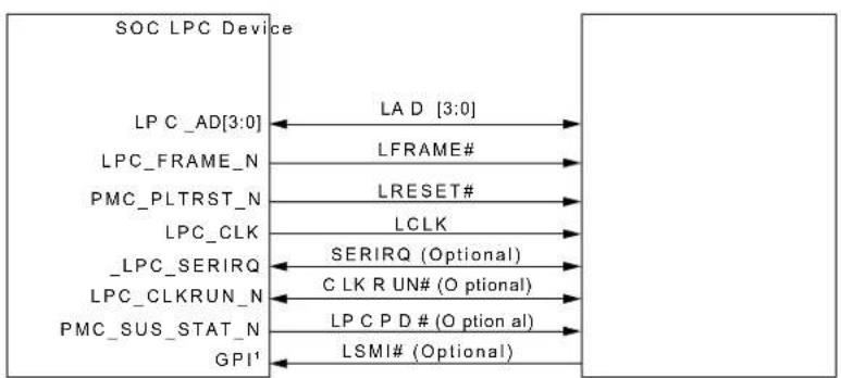 INTEL Atom x5-Z8300 - Features - 1