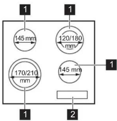 1 145 mm 120/180 mm 170/210 mm 145 mm 1 1 2
