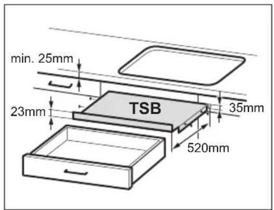min. 25mm 23mm TSB 35mm 520mm