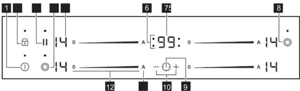 1 6 75 8 14 0 A :99: 0 A 14 14 0 A - + 0 A 14 12 10 9