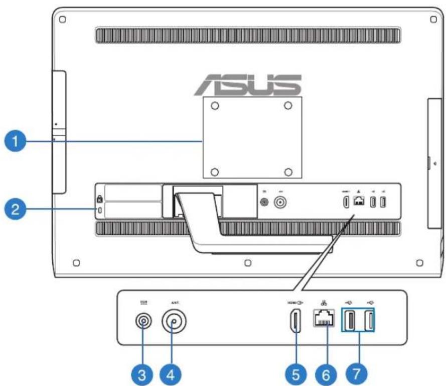 ASUS 1 2 3 4 5 6 7