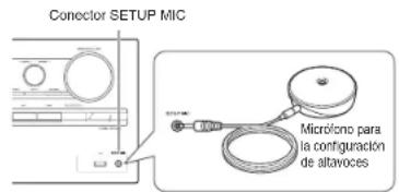 Conector SETUP MIC Microfono para la configuración de altavoces
