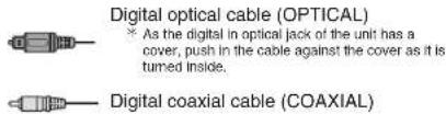 Digital optical cable (OPTICAL) * As the digital in optical jack of the unit has a cover, push in the cable against the cover as it is turned inside. Digital coaxial cable (COAXIAL)