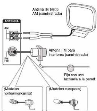 Antenna de bucle AM (suministrada) ANTENNA AM FM 750 Antena FM para interiores (suministrada) Fijo con una tachuela a la pared. (Modelos norteamericanos) (Modelos europeos)