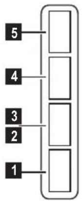 graph TD A["1"] --> B["2"] B --> C["3"] C --> D["4"] D --> E["5"]