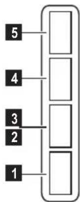graph TD A["1"] --> B["2"] B --> C["3"] C --> D["4"] D --> E["5"] E --> F[" "]