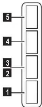 graph TD A["1"] --> B["2"] B --> C["3"] C --> D["4"] D --> E["5"]