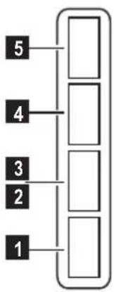 graph TD A["1"] --> B["2"] B --> C["3"] C --> D["4"] D --> E["5"]