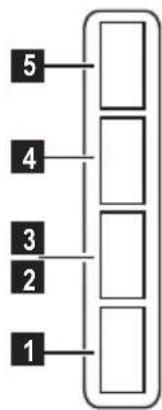 graph TD A["1"] --> B["2"] B --> C["3"] C --> D["4"] D --> E["5"]