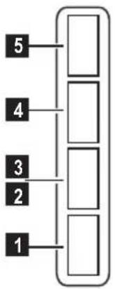 graph TD A["1"] --> B["2"] B --> C["3"] C --> D["4"] D --> E["5"]