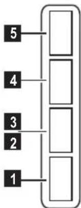 graph TD A["1"] --> B["2"] B --> C["3"] C --> D["4"] D --> E["5"]