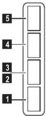 graph TD A["1"] --> B["2"] B --> C["3"] C --> D["4"] D --> E["5"]