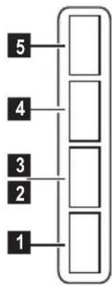 graph TD A["1"] --> B["2"] B --> C["3"] C --> D["4"] D --> E["5"]