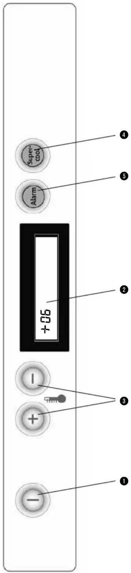 Supercool Alarm +06 ④ ⑤ ② -1 + ③ ①
