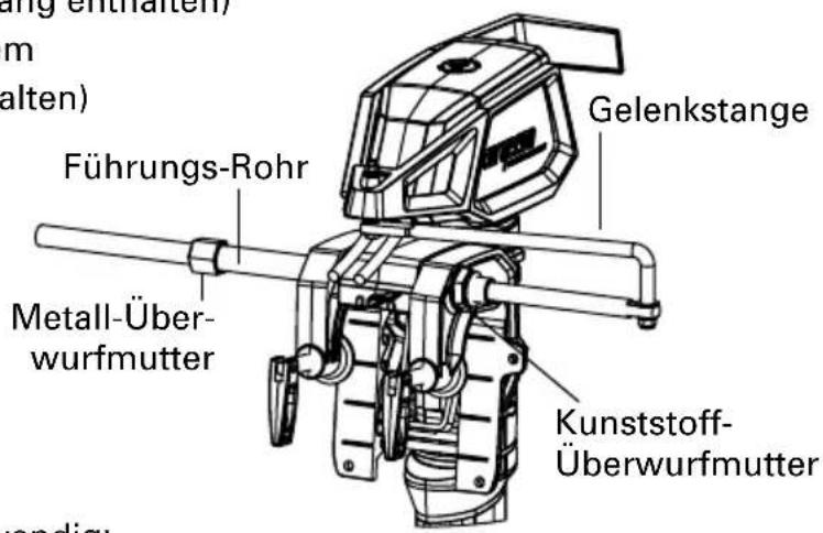 Gelenkstange Führungs-Rohr Metall-Über- wurfmutter Kunststoff- Überwurfmutter