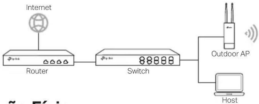 TP-LINK WBS510 - ■ Modo Individual (Standalone Mode) - 1