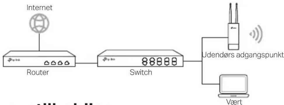 TP-LINK WBS510 - ■ Fritstående tilstand - 1