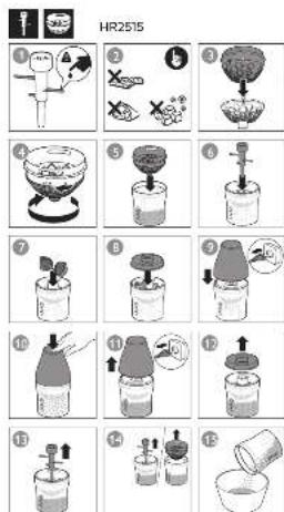 graph TD A["Step 1: Mixing"] --> B["Step 2: Stopping with food and ingredients"] B --> C["Step 3: Cover in a bowl with food and ingredients"] C --> D["Step 4: Stopping with a stand on a cup or tray"] D --> E["Step 5: Stopping with a lid and container"] E --> F["Step 6: Stopping with a lid and contai…