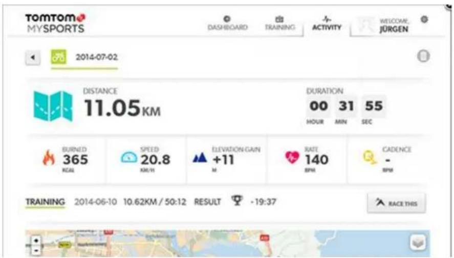 TOMTOM MYSPORTS DASHBOARD TRAINING ACTIVITY WELCOME JÜRGEN 2014-07-02 DISTANCE 11.05KM DURATION 00 31 55 HOUR MIN SEC BURNED 365 REAL SPEED 20.8 KM/H ELEVATION GAIN +11 M RATE 140 RPM CADENCE - RPM TRAINING 2014-06-10 10.62KM / 50:12 RESULT -19:37 RACE THIS