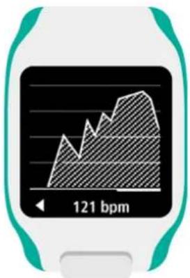TOMTOM Runner - Suivre la progression dans une zone de fréquence cardiaque - 3