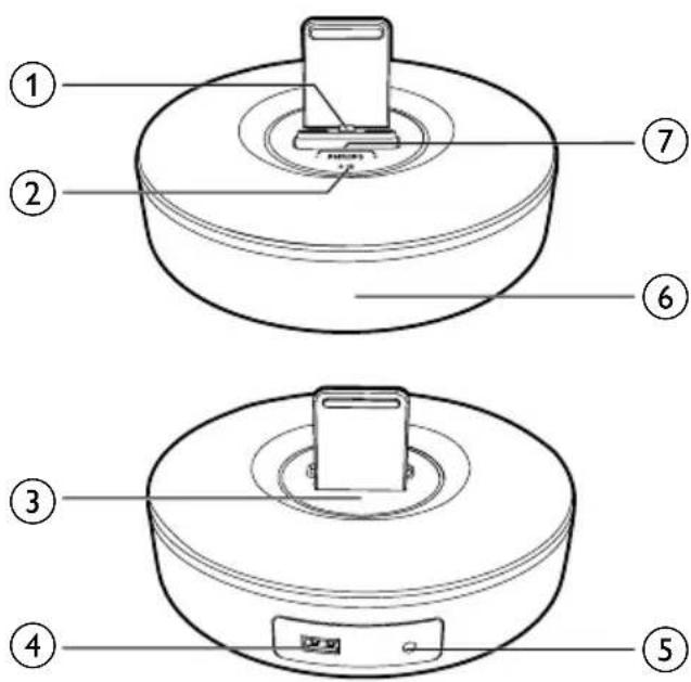 PHILIPS DS1155B - Overview of the main unit - 1