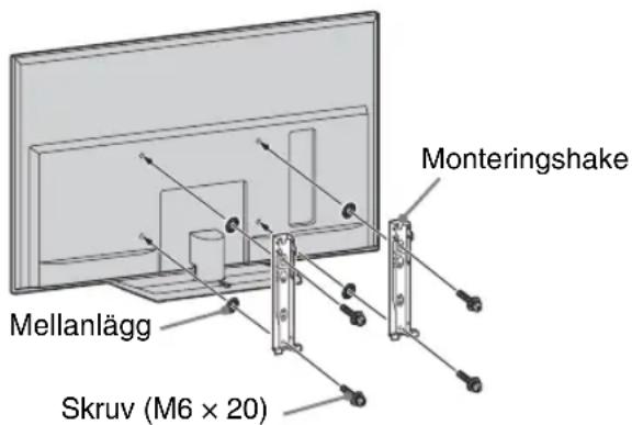 Monteringsshake Mellanlägg Skruv (M6 × 20)
