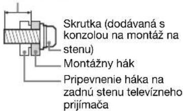 Skrutka (dodávaná s konzolou na montáž na stenu) Montážny hák Pripevnenie háka na zadnú stenu televízneho prijímača