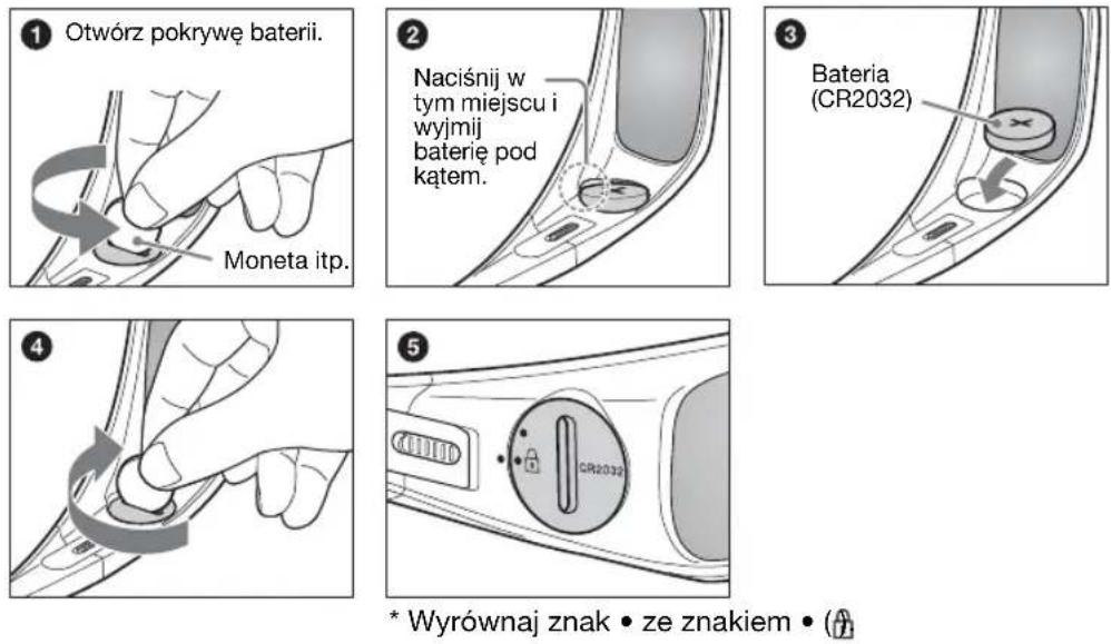 SONY Bravia KDL-40LX903 - Wymiana baterii - 1