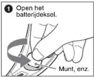 ① Open het batterijdeksel. Munt, enz.