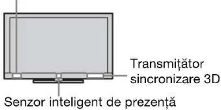 Transmitător sincronizare 3D Senzor inteligent de prezență
