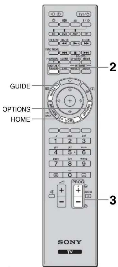 TVI/ 3D I / BD DVD AMP TV THEATRE SYNC MENU - MANUAL SCENE TOP MENU MENU DIGITAL/INTERNET ANALOG CALL MINDA VIDEO GUIDE RETURN OPTIONS HOME BACK HOME 1 abc def ghv jd mno 4 5 6 pars tuw wxyz 7 8 9 0 PROG + + - - AUDIO 2 3 SONY TV