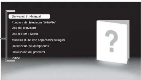 Benvenuti in I-Manual Funzioni del televisore "BRAVIA" Uso del televisore Uso di Home Menu Modalità d'uso con apparecchi collegati Descrizione dei componenti Risoluzione dei problemi Indice