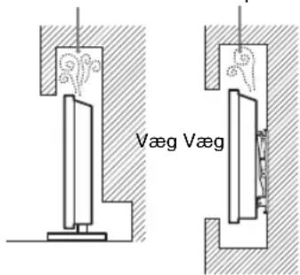 Væg Væg
