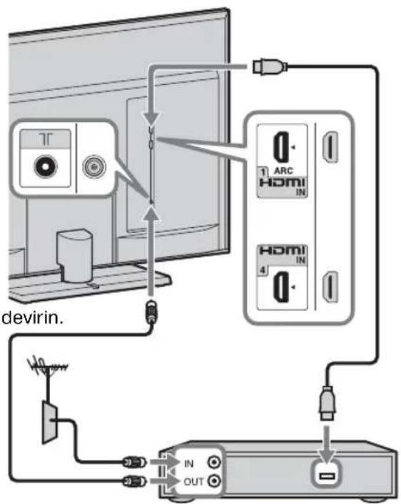 devirin. IN OUT 1 ARC HDMI IN HDMI 4