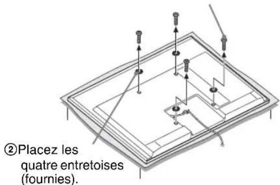 ②Placez les quatre entretoises (fournies).