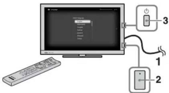 SONY Bravia KDL-40LX903 - Udførelse af startopsætning - 1