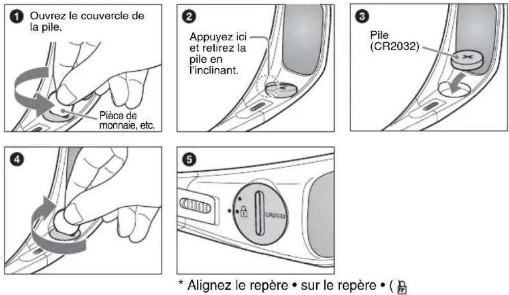 SONY Bravia KDL-40LX903 - Remplacement de la pile - 1