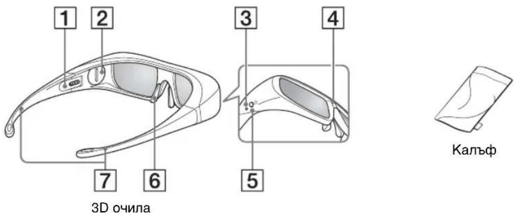 SONY Bravia KDL-40LX903 - За да използвате 3D очила - 2