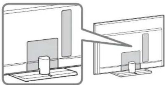 SONY Bravia KDL-40LX903 - Précautions - 1