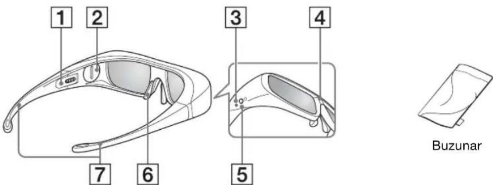 SONY Bravia KDL-40LX903 - Utilizare ochelari 3D - 2