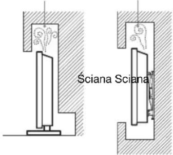 SONY Bravia KDL-40LX903 - Wentylacja - 3