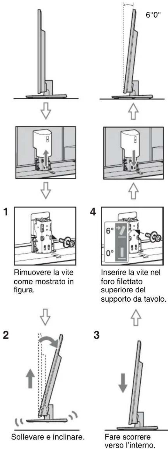 SONY Bravia KDL-40LX903 - Regolazione dell'angolo di visione del televisore (tranne KDL-60LX90x) - 1