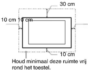 30 cm 10 cm 10 cm 10 cm Houd minimaal deze ruimte vrij rond het toestel.